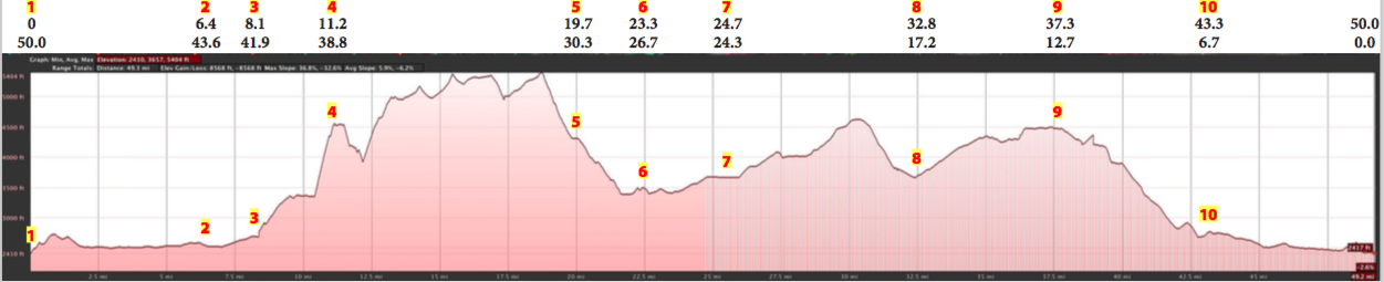 Screen Shot 2018-02-04 at 9.28.40 PM