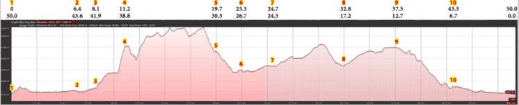 Screen Shot 2018-02-04 at 9.28.40 PM